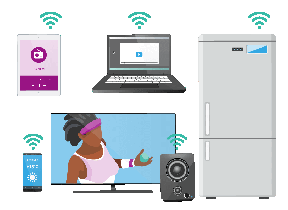 Different devices using Wi-Fi, including a smart fridge, speakers, a smart TV, a smartphone, a laptop computer and a tablet.