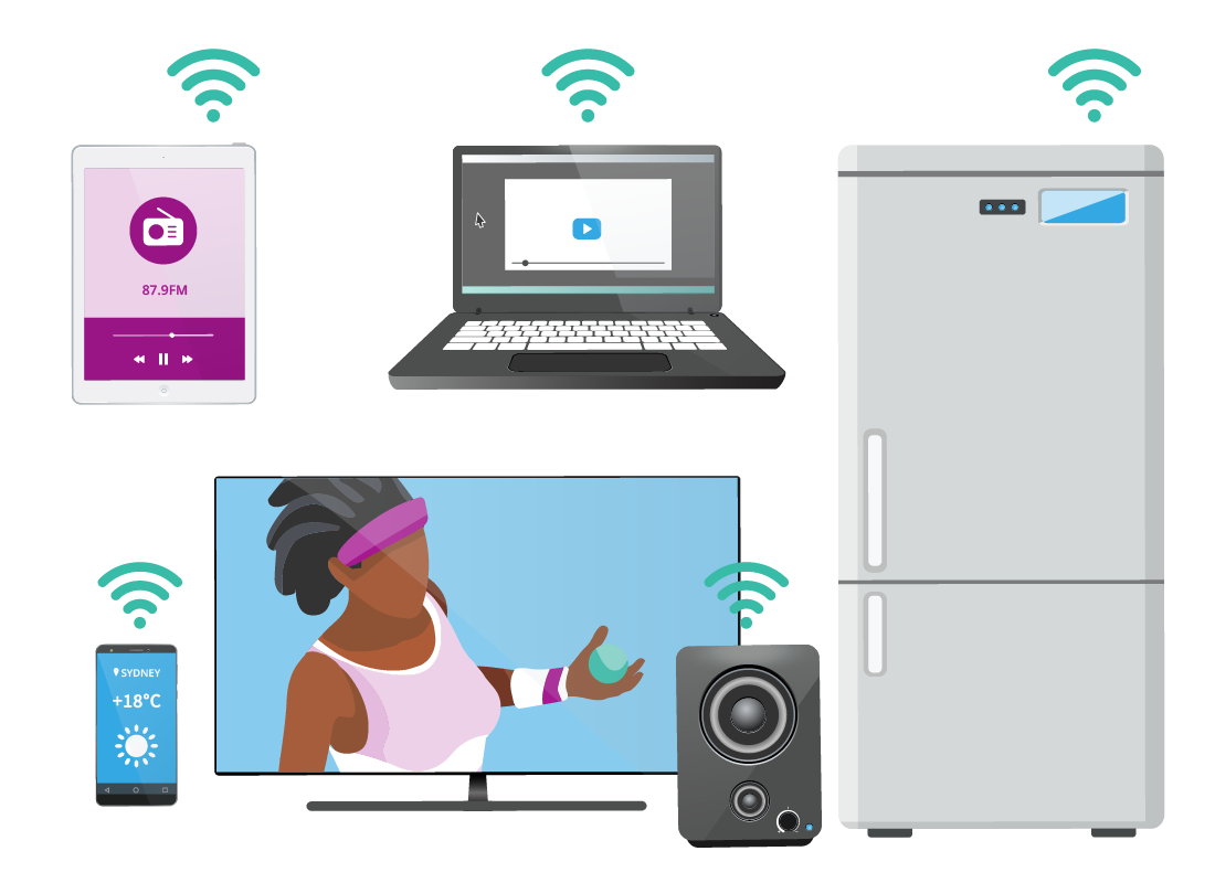 Different devices using Wi-Fi, including a smart fridge, speakers, a smart TV, a smartphone, a laptop computer and a tablet.