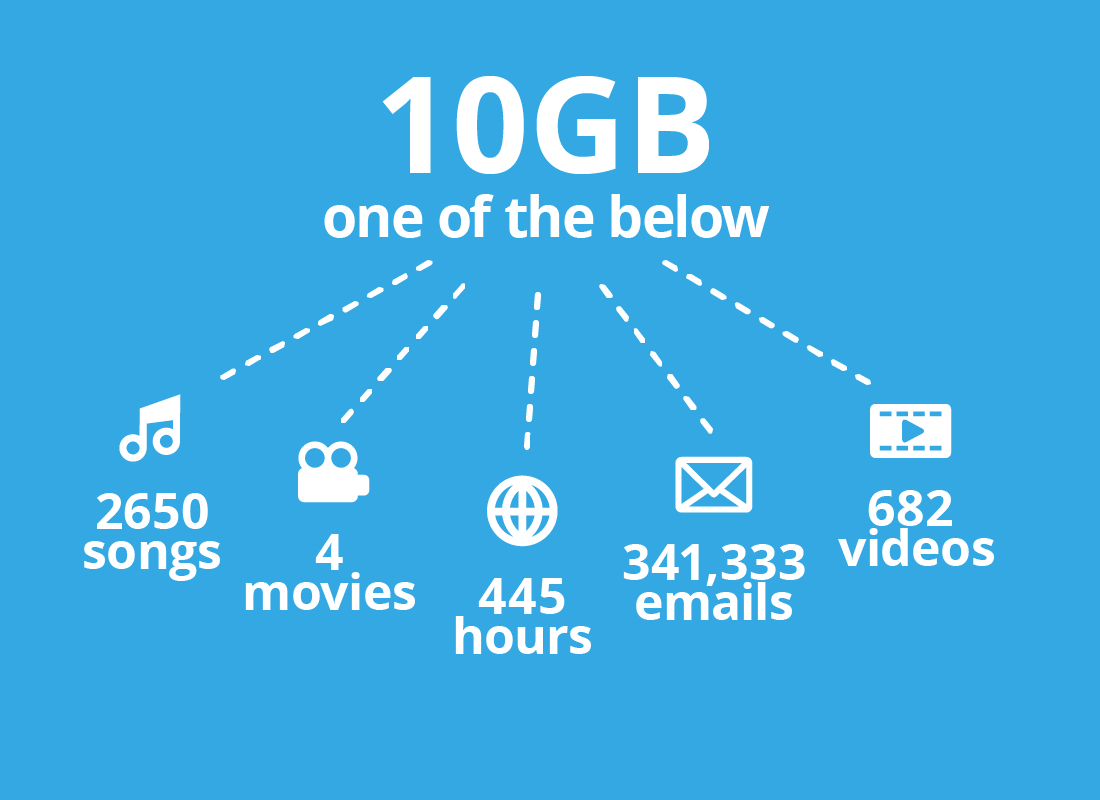 mobile-networks-what-is-a-mobile-network