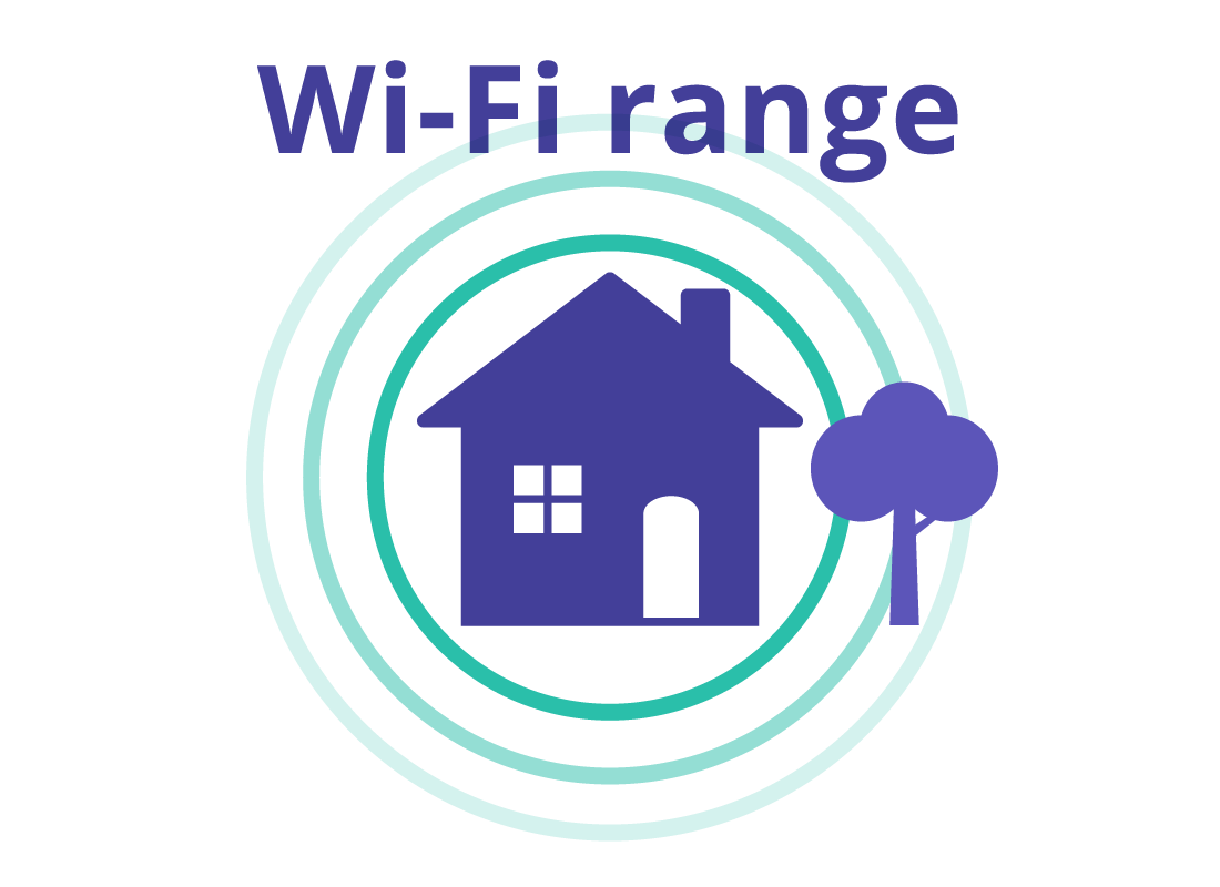 Home Wi-Fi is usually limited to within the house and just outside it