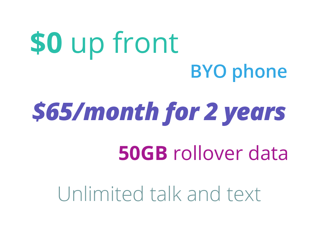 There are also many types of data plans available, so it pays to do your research to find the right plan for you