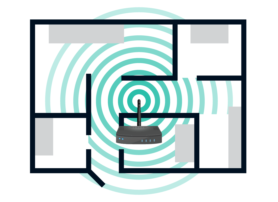 An illustration of a router transmitting a Wi-Fi signal through a house. One room of the house has thick walls and so we can see that the Wi-Fi signal is not being transmitted into that particular room.