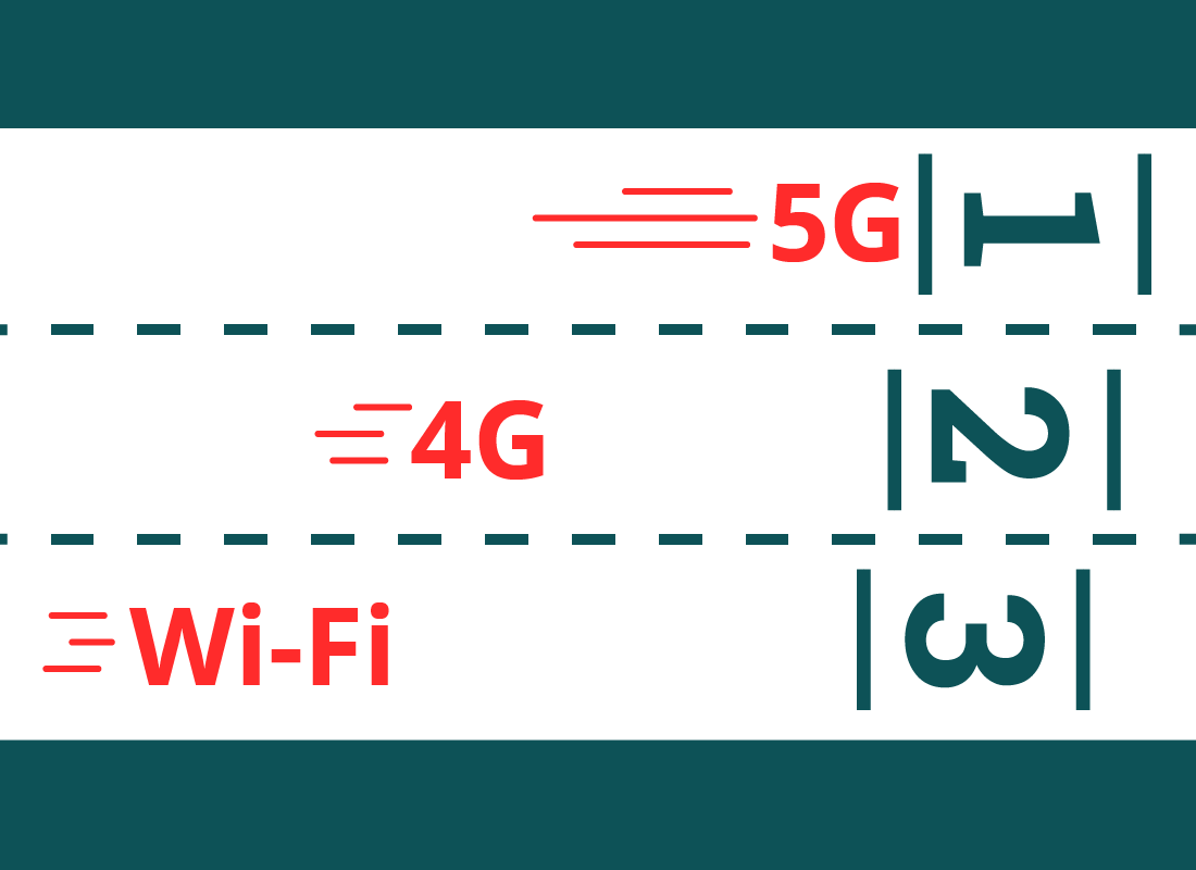 why cant my pc connect to 5g wifi