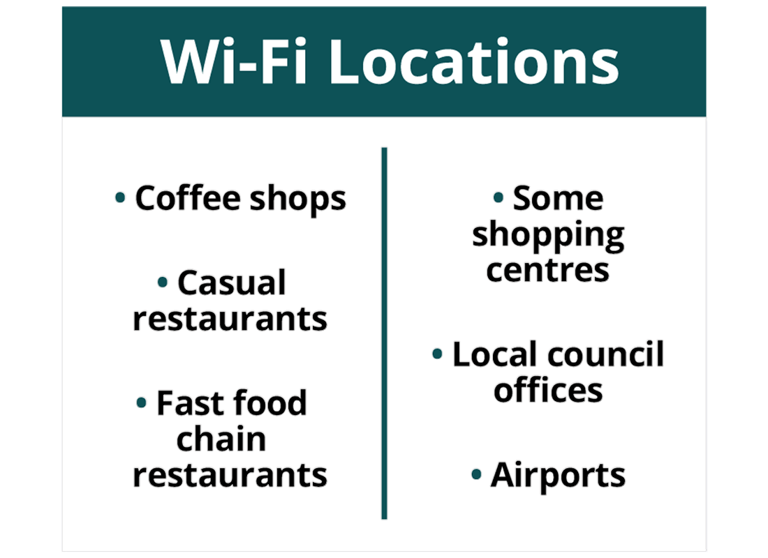 A list of places where free public Wi-Fi is usually found