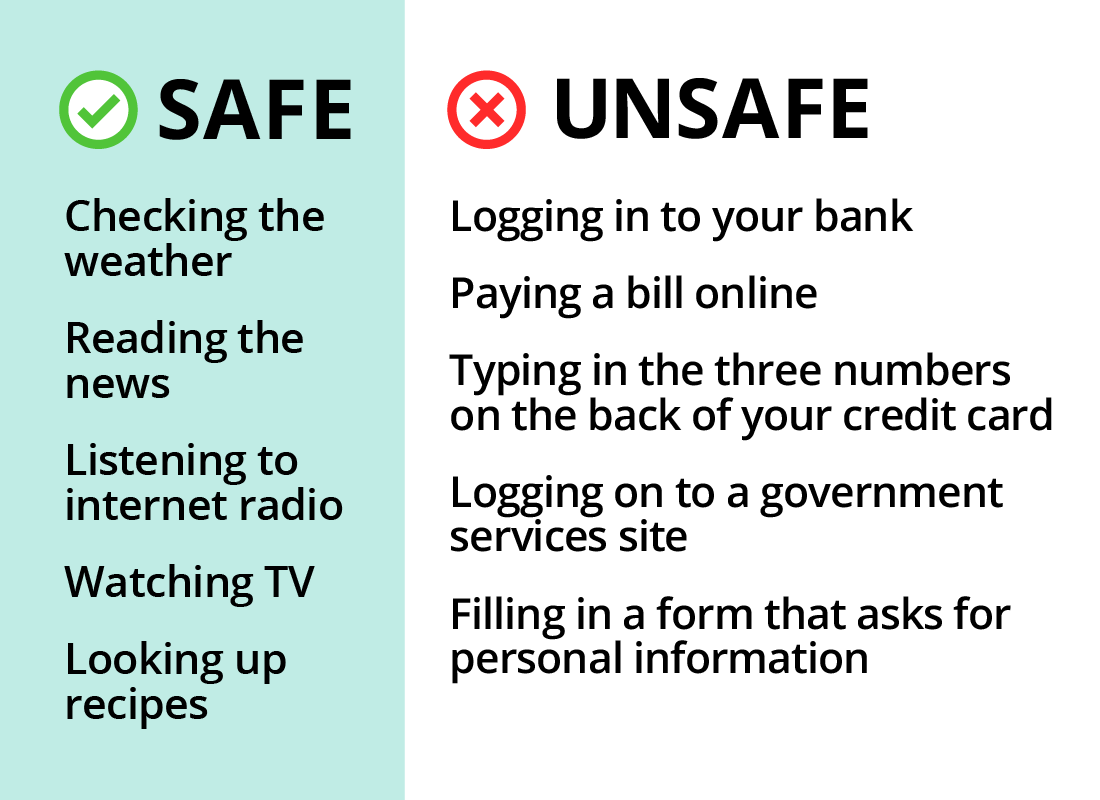 Safe: check the weather, news, listen to radio, watch tv or look up recipes. Unsafe: any form of banking or entering of personal identification