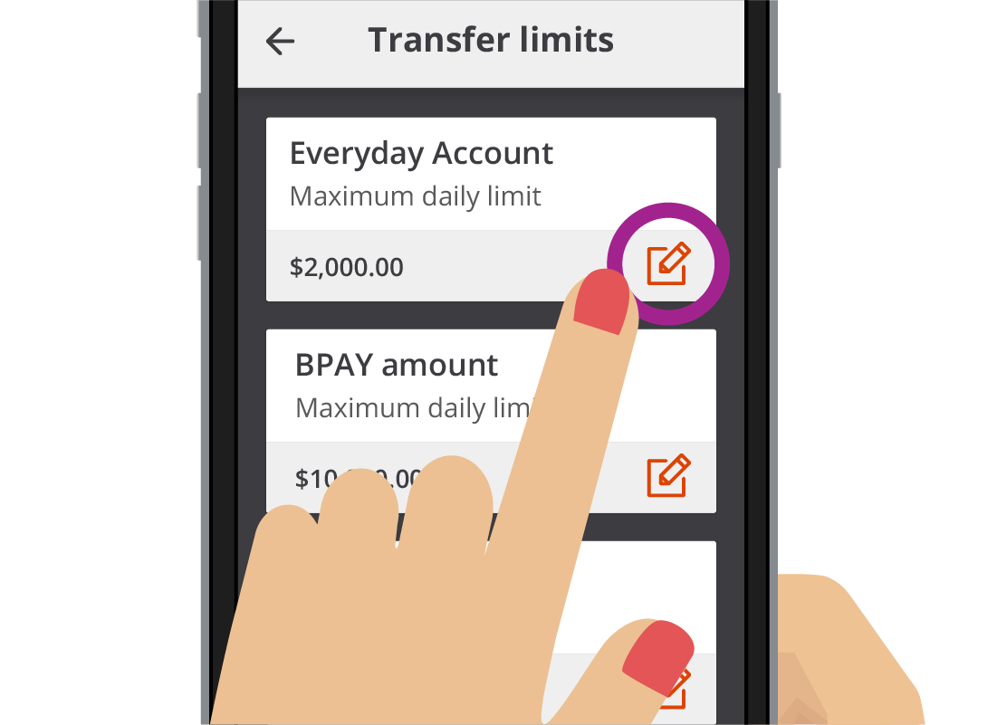 The edit icon on the Everyday Account transaction limits panel