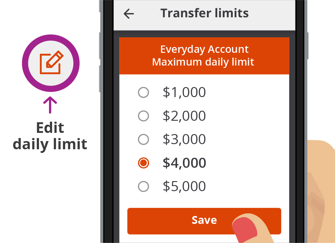 The edit daily limit screen on the Squirrel Bank mobile app