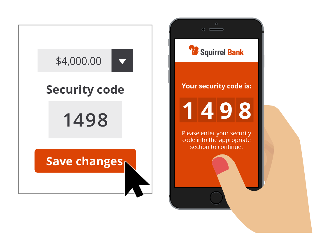 A two-factor authentication code entered into the Squirrel Bank daily limit change request