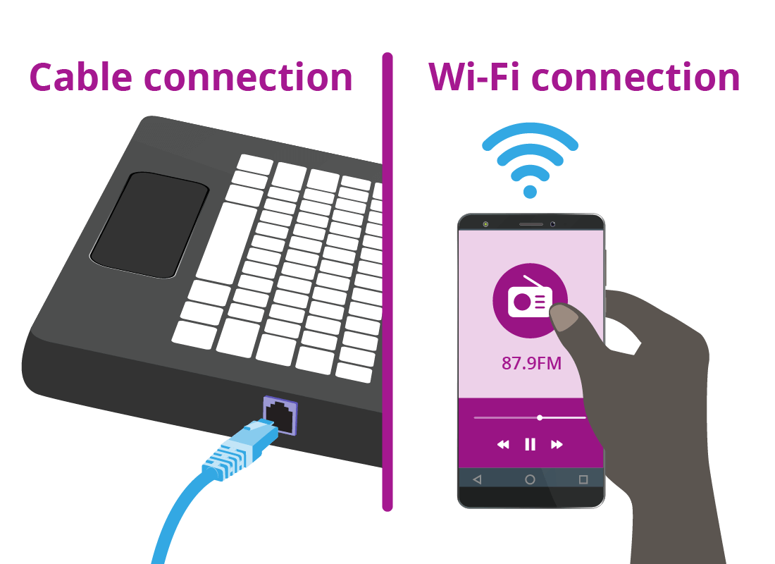 home-networks-what-is-a-home-network