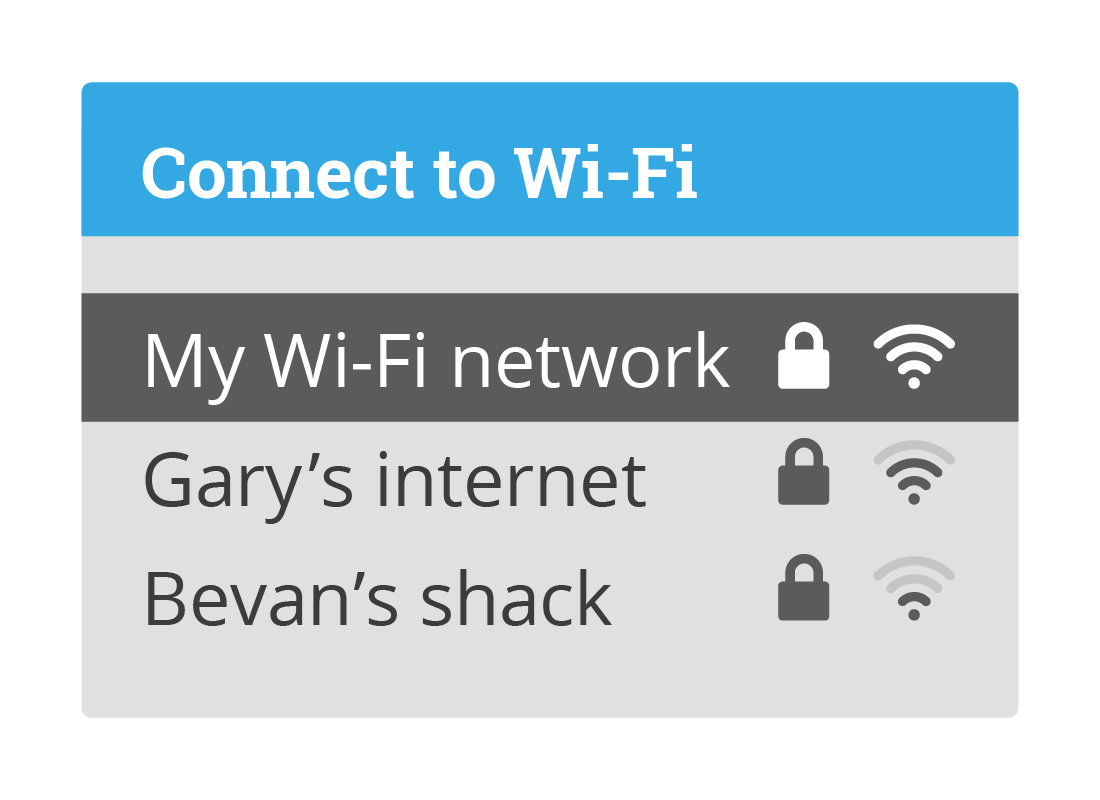 A list of Wi-Fi names with My Wi-Fi network selected