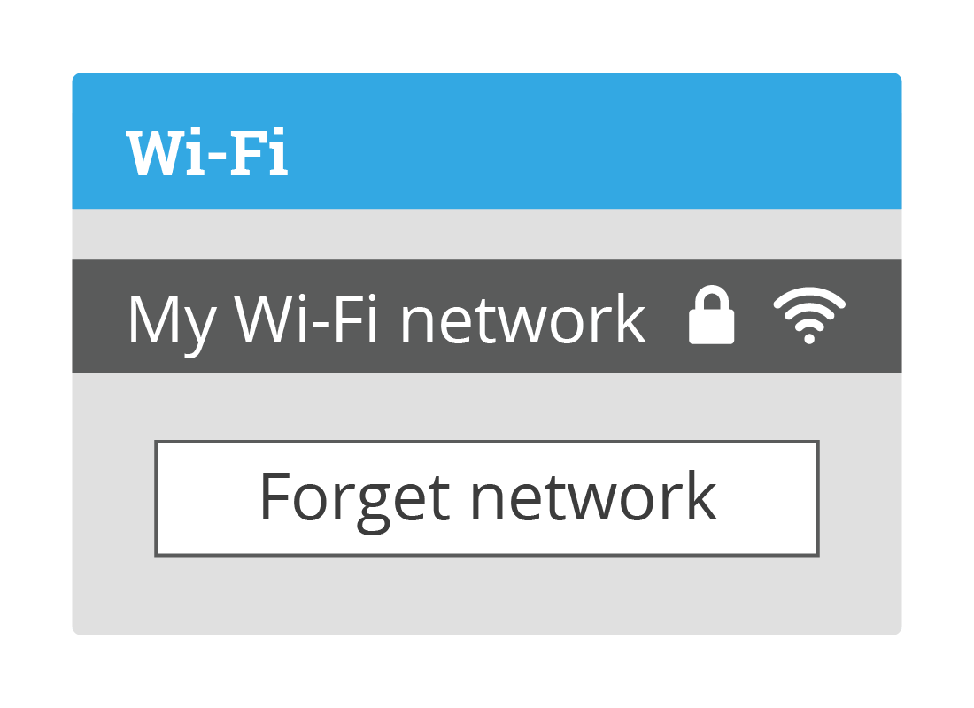A settings option allowing the user to Forget this network