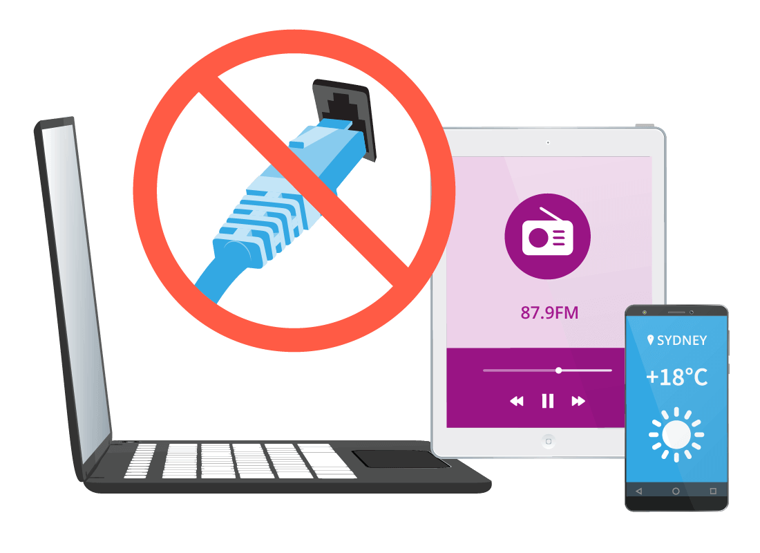 An illustration showing smaller, more modern, devices do not connect to the internet using a cable
