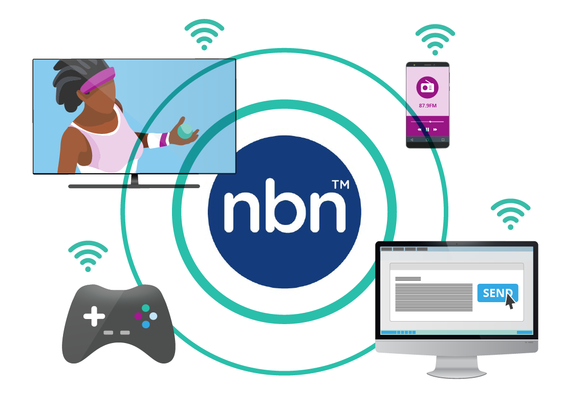 An illustration showing all the devices that will be able to connect to the nbn