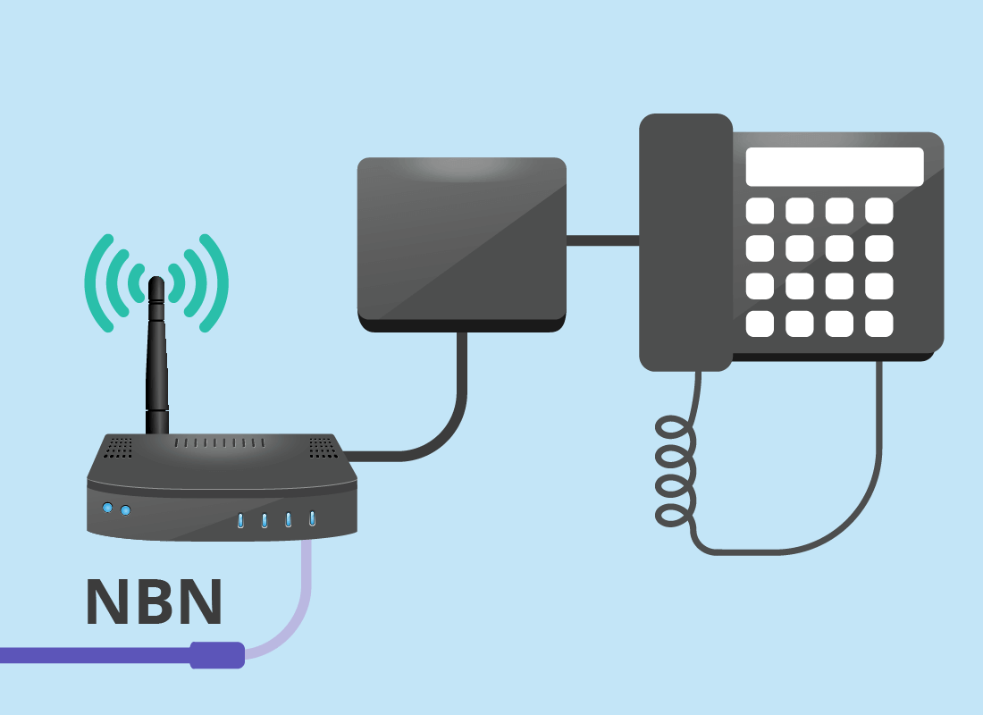 Home Networks: What Is The NBN?: