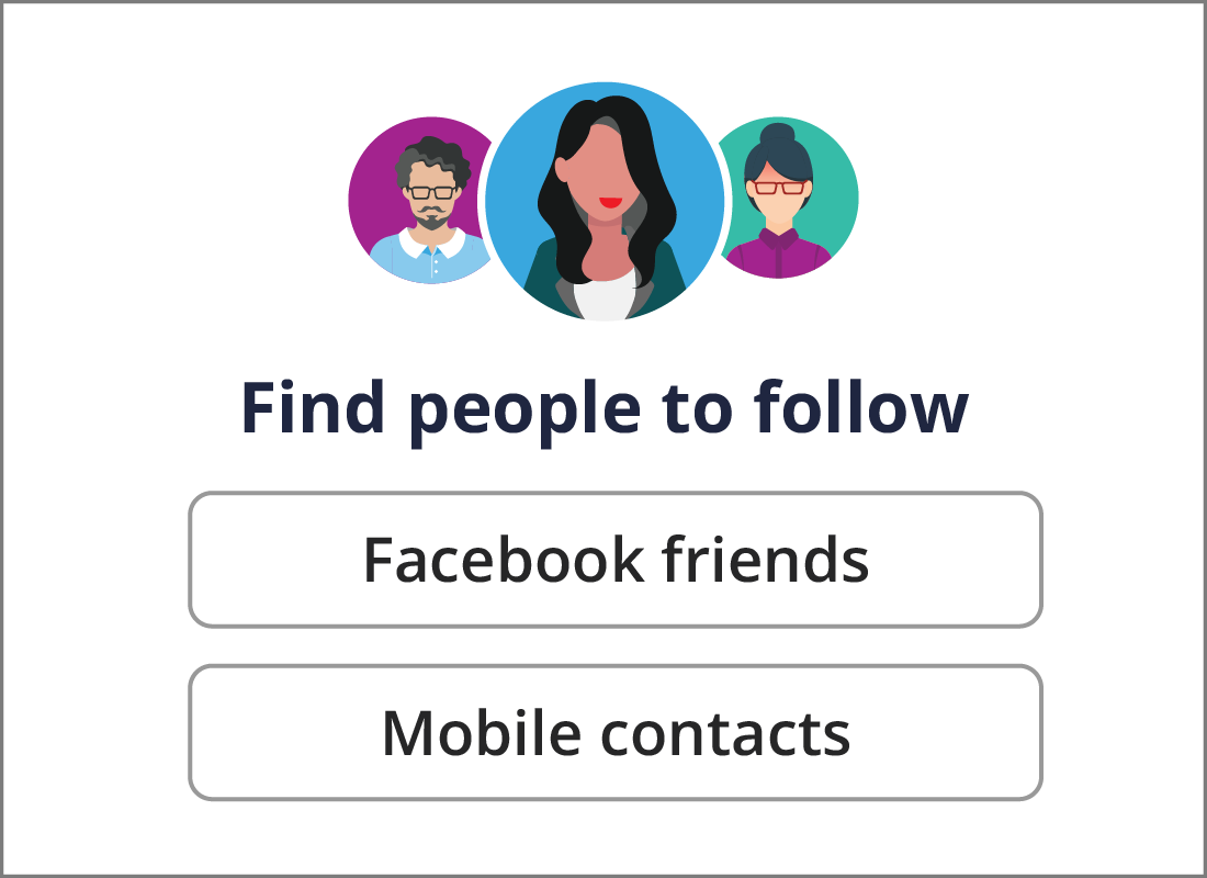 The Find other to follow screen with the Facebook friends icon and Mobile contacts icon