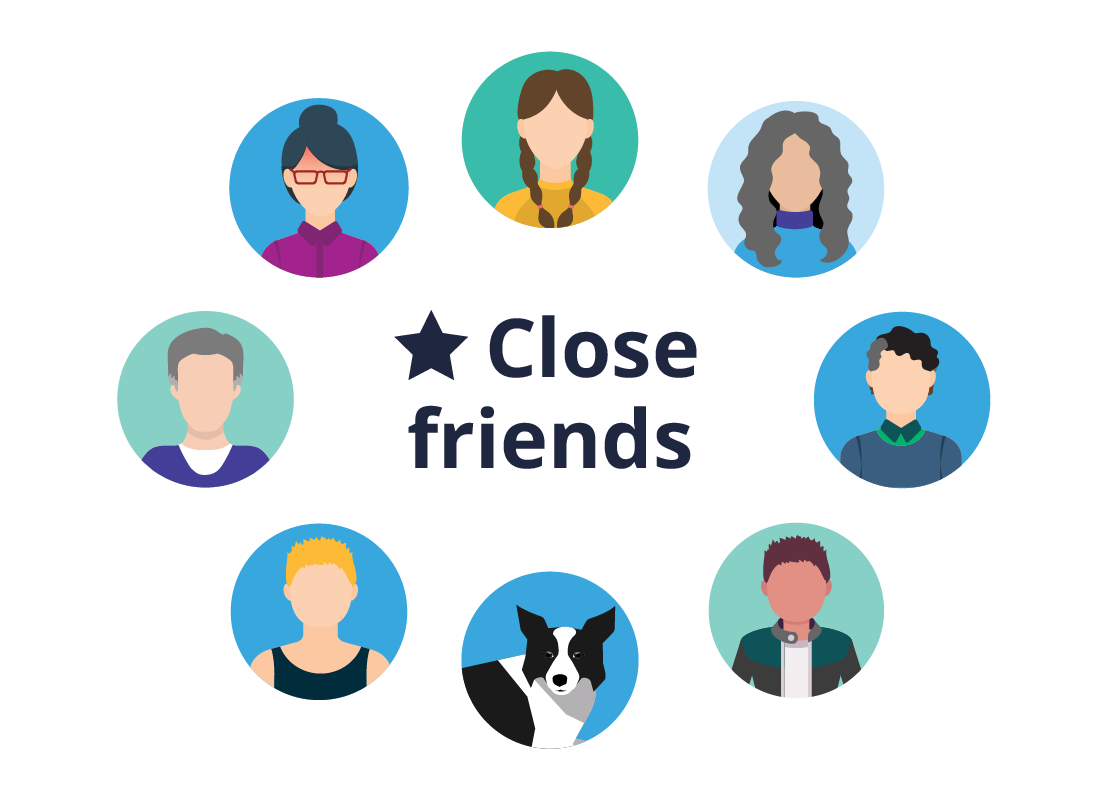 The close friends group showing a number of profile photos