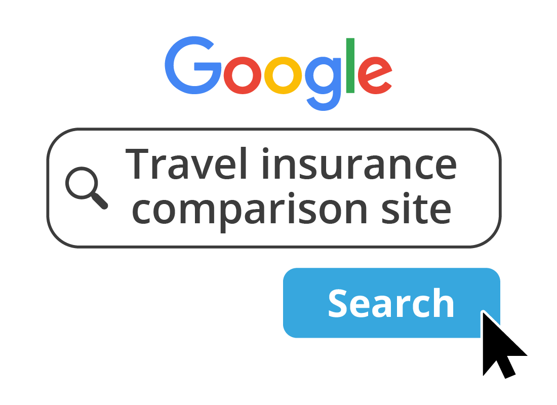 all-about-travel-insurance-learning-module-getting-ready-to-travel