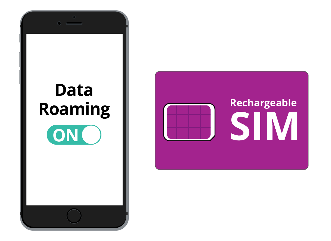 Data roaming switched to On