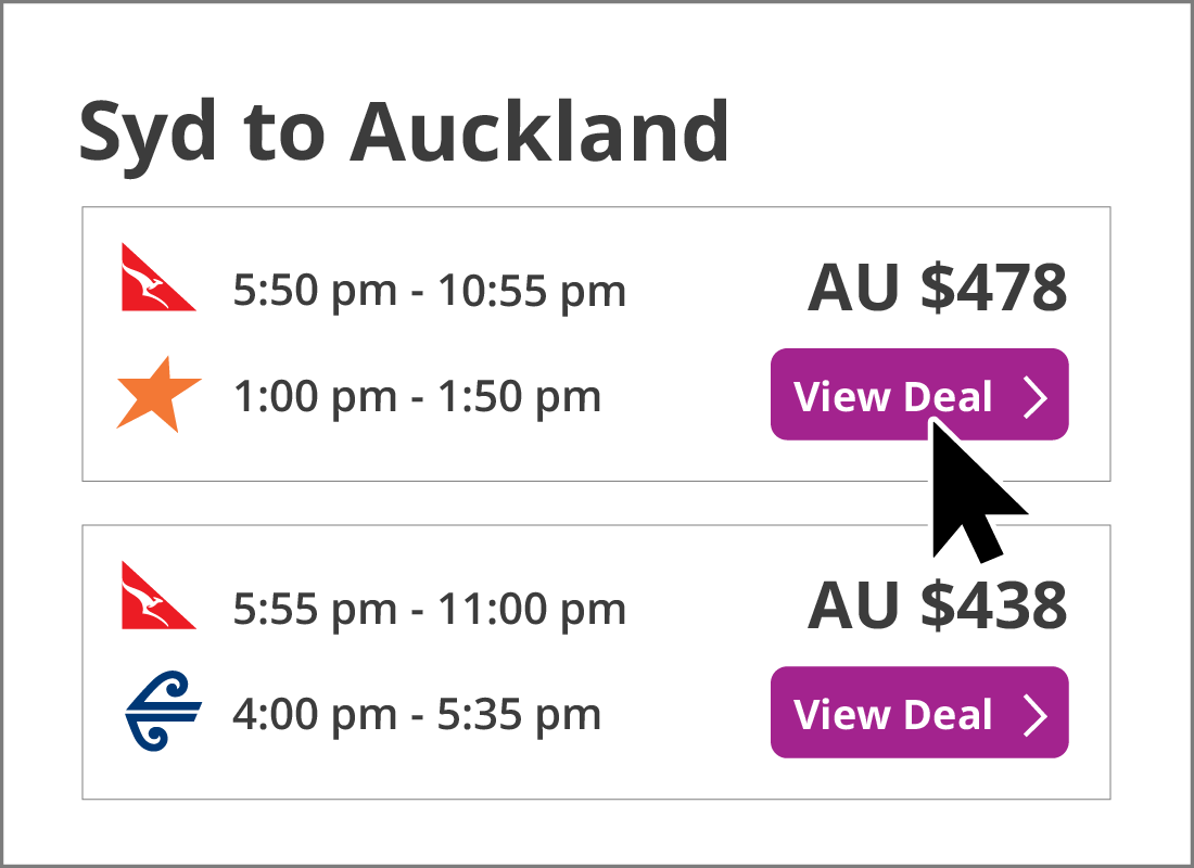 A list of flights from Sydney to Auckland