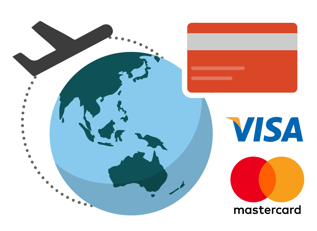 The globe and the visa and mastercard logos