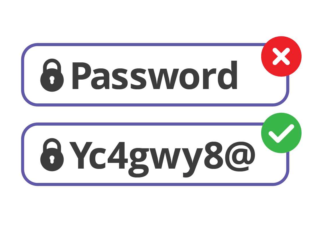 A weak password and a strong password as a comparison