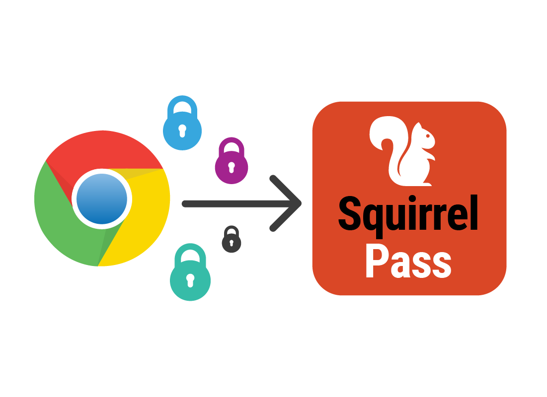 Transferring passwords from Chrome into a password manager