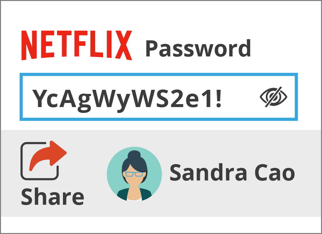Sharing a Netflix password with a close friend