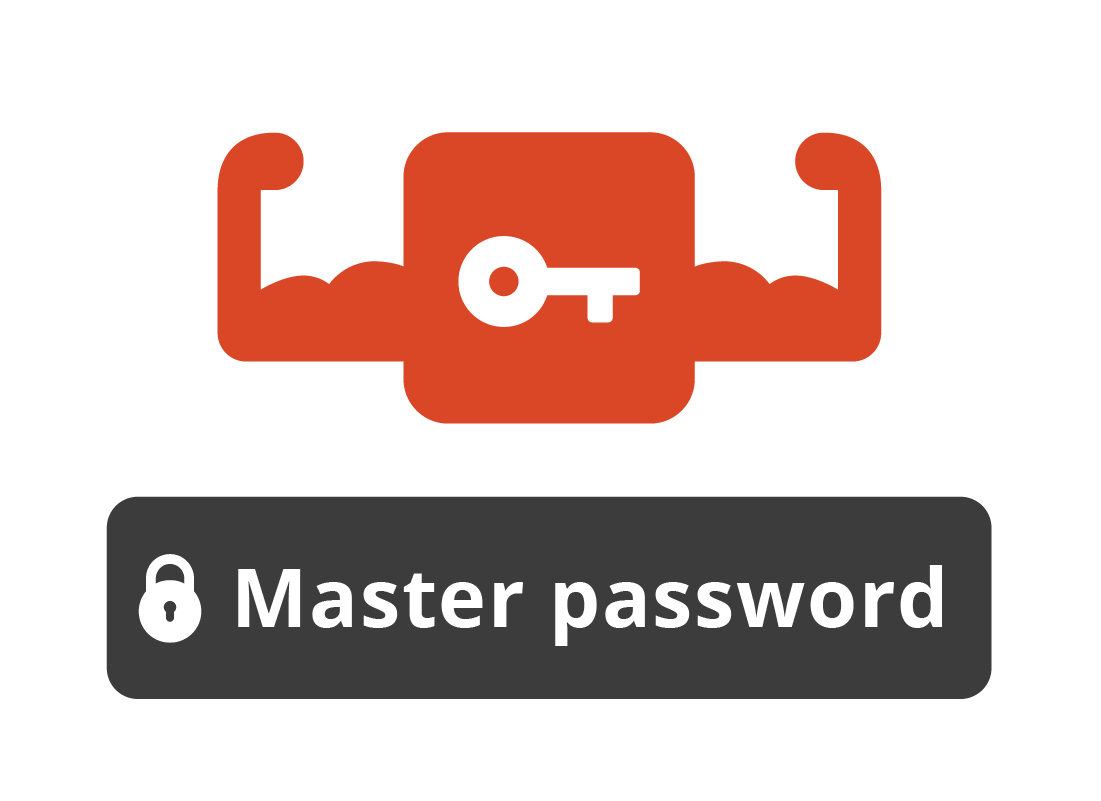 A master password with muscles