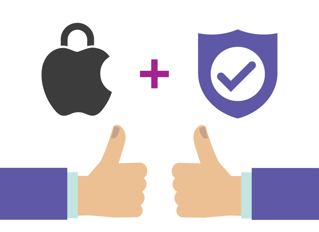 Giving double thumbs up to built in software in addition to antivirus software