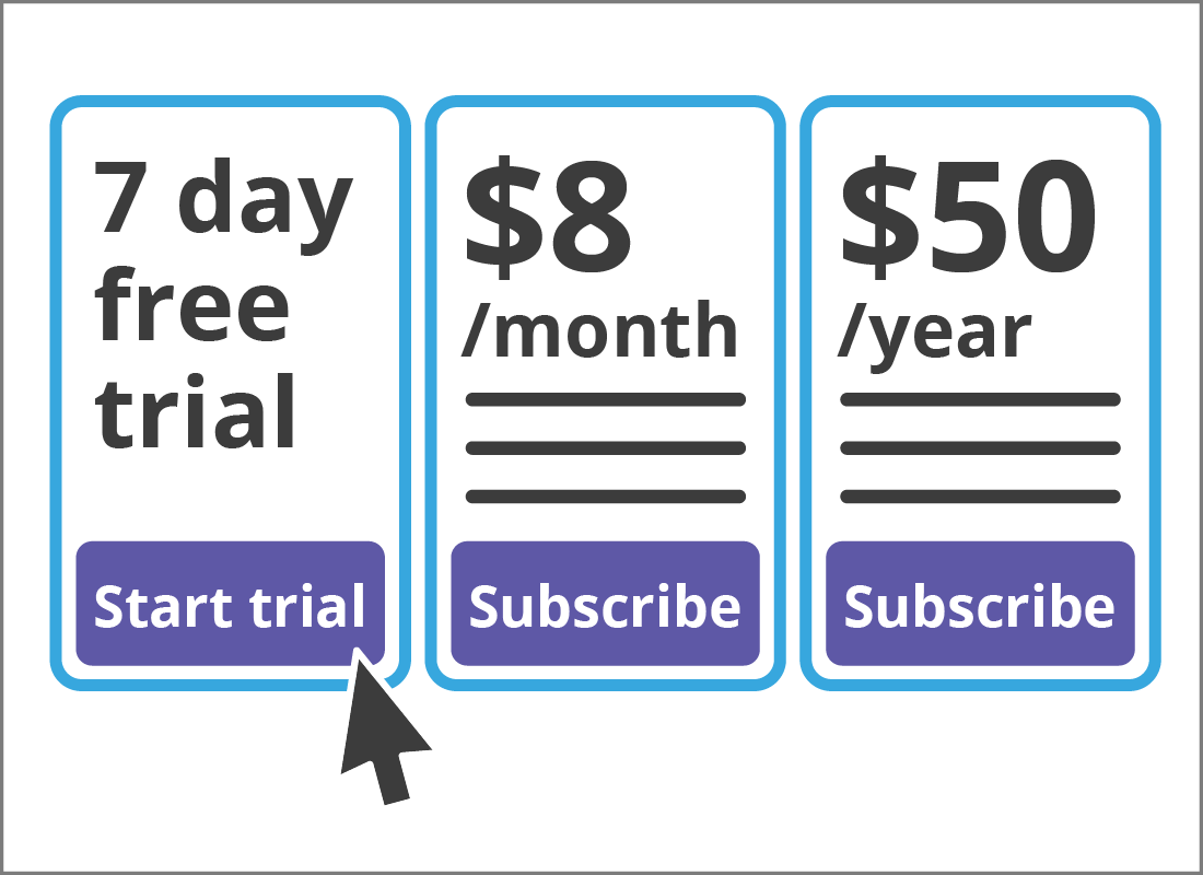 Antivirus software displaying the range of subscription pricing available