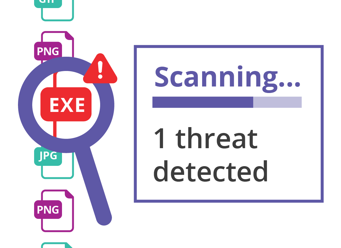 Antivirus software scanning and alerting user to a threat