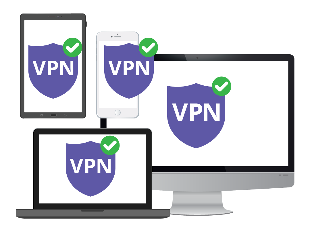 A VPN used across all devices