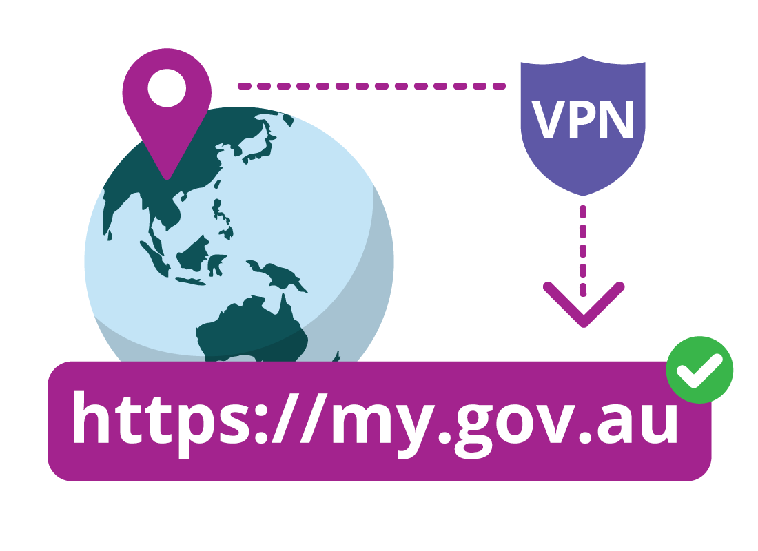 Using a VPN to access Australian websites from overseas