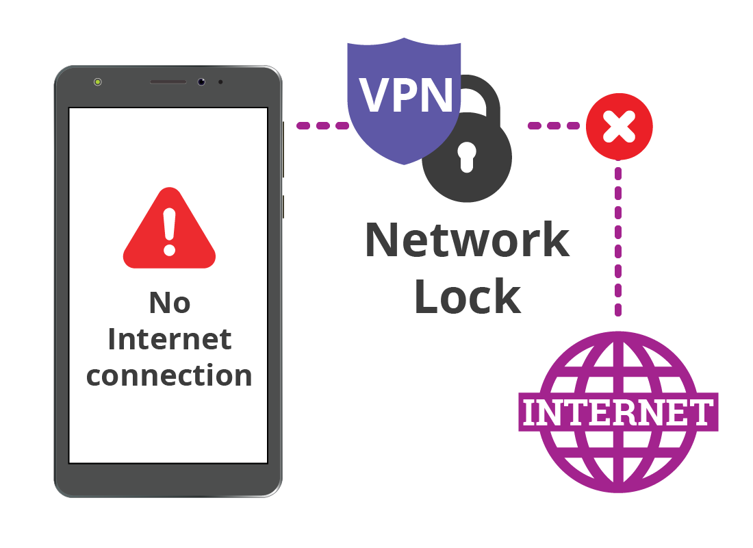 A VPN locking an internet connection