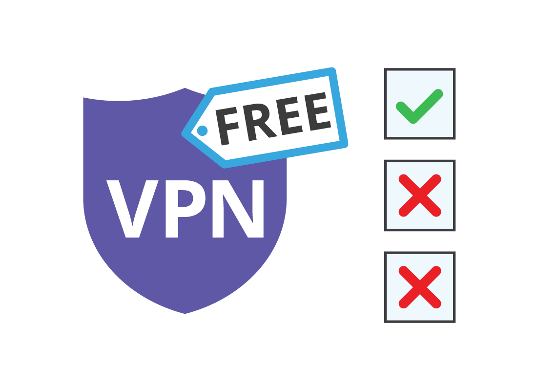 A VPN shield with one out of three check boxes ticked.