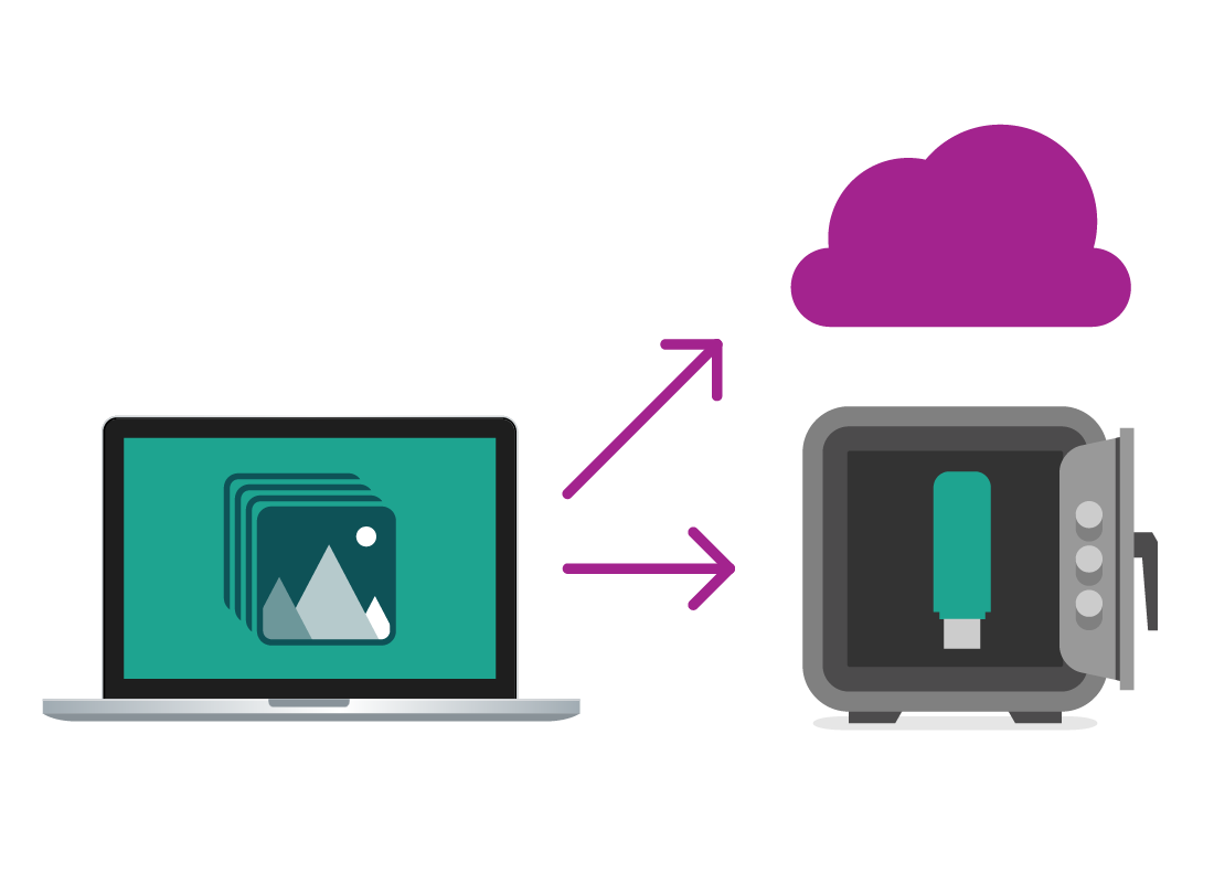 A laptop computer backing up photos to the cloud and also a USB drive