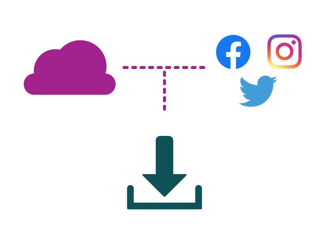 A graphic showing photos can be downloaded from the cloud and many social media apps