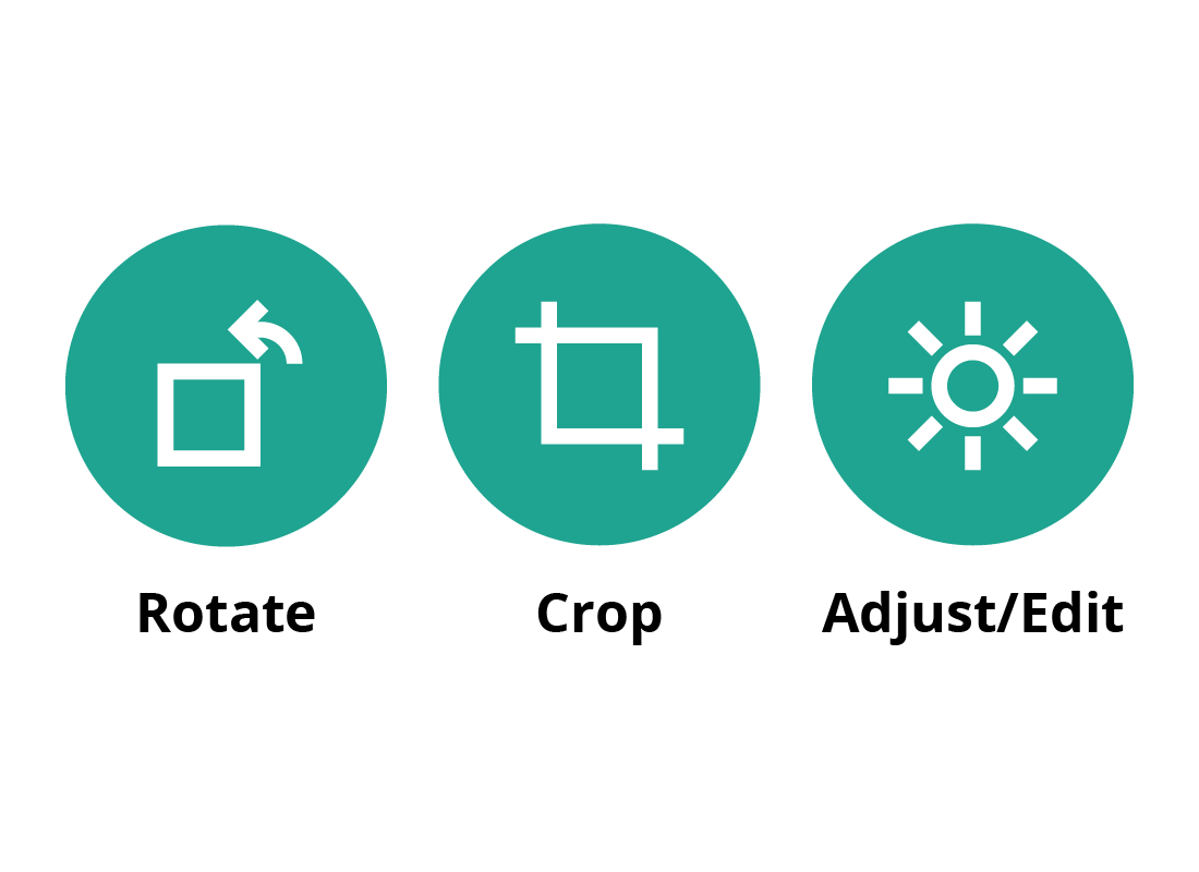 Three of the main tools in a photo editor: Rotate, Crop and Adjust/edit