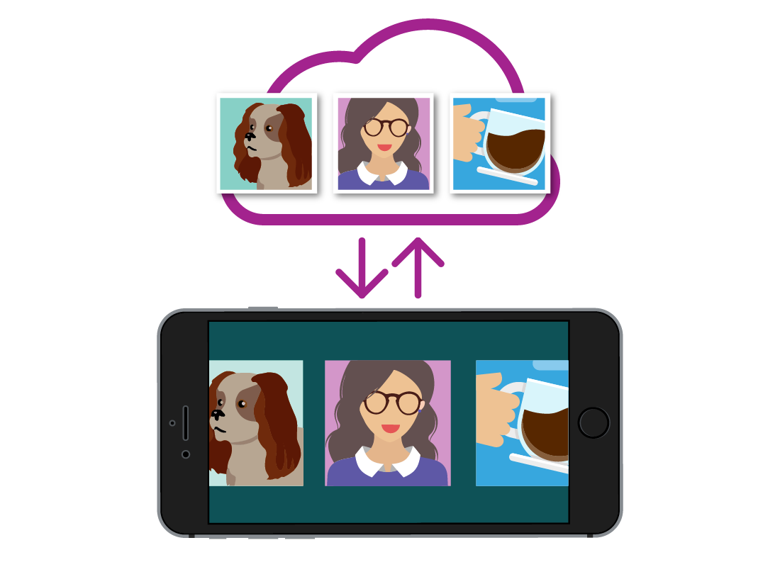 A smartphone displaying photos that are being backed up to the cloud