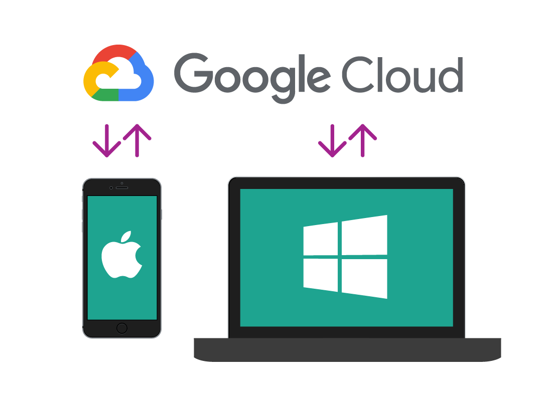 An Apple iPhone and a Windows laptop both using Google Cloud storage