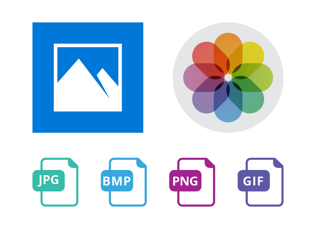 The Photos app logos for Windows and Apple computers, along with the typical photo file types of JPG, BMP, PNG and GIF