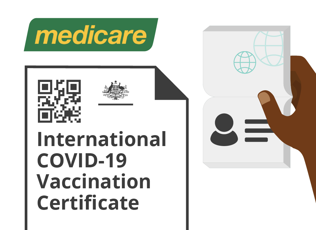 A passport, an international vaccine certificate and the Medicare logo