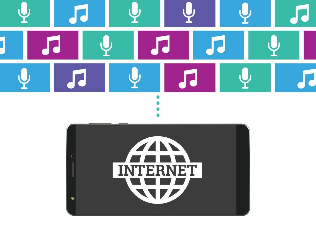 A graphic showing a mobile phone can access radio and music from everywhere using the internet
