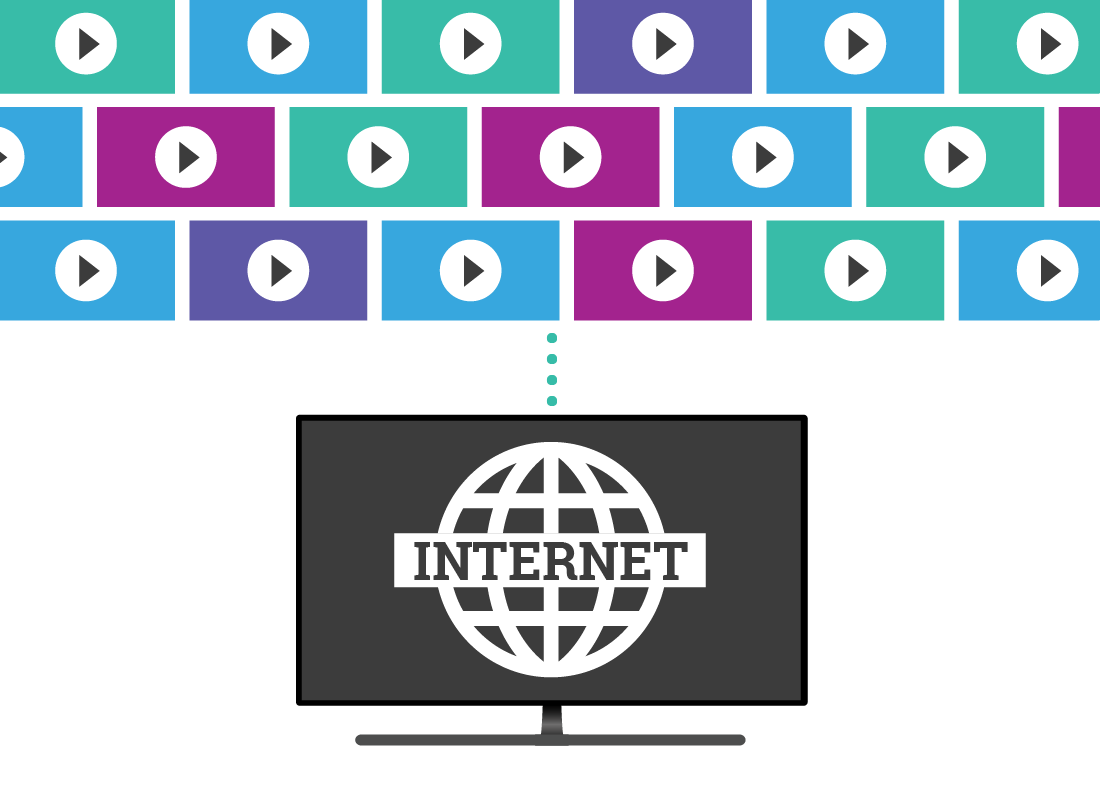 A graphic showing a smart TV accessing lots of content via the internet