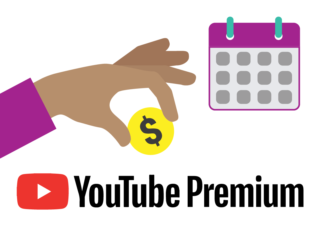 A graphic of a payment being made for YouTube Premium