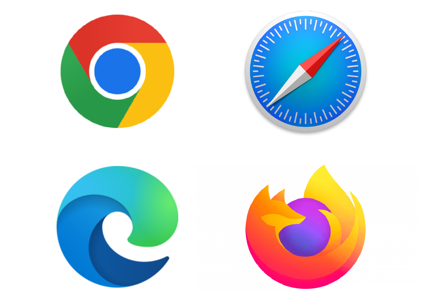 Four of the major web browser logos, Chrome, Safari, Edge and Firefox