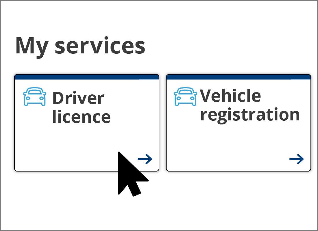 The driver licence and vehicle registration icons