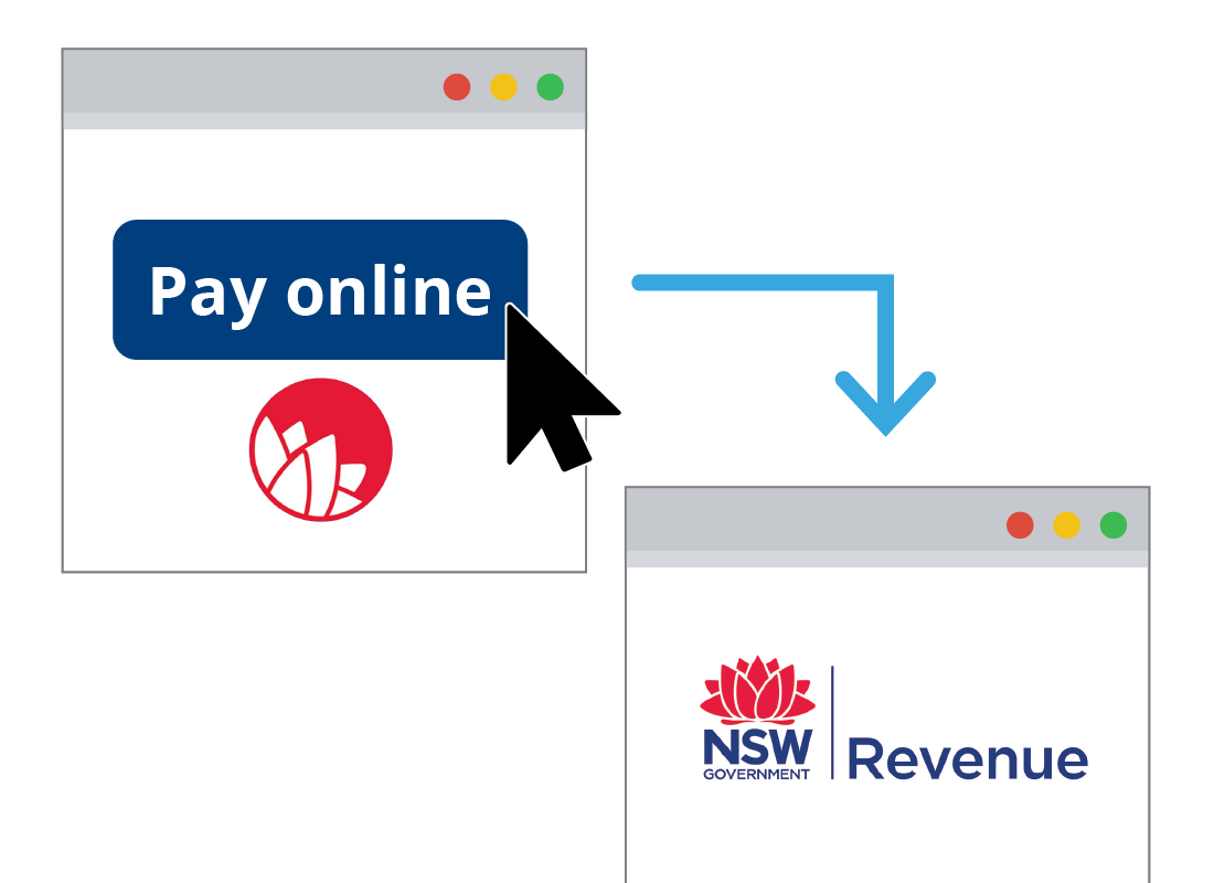 Linking to the Revenue NSW website