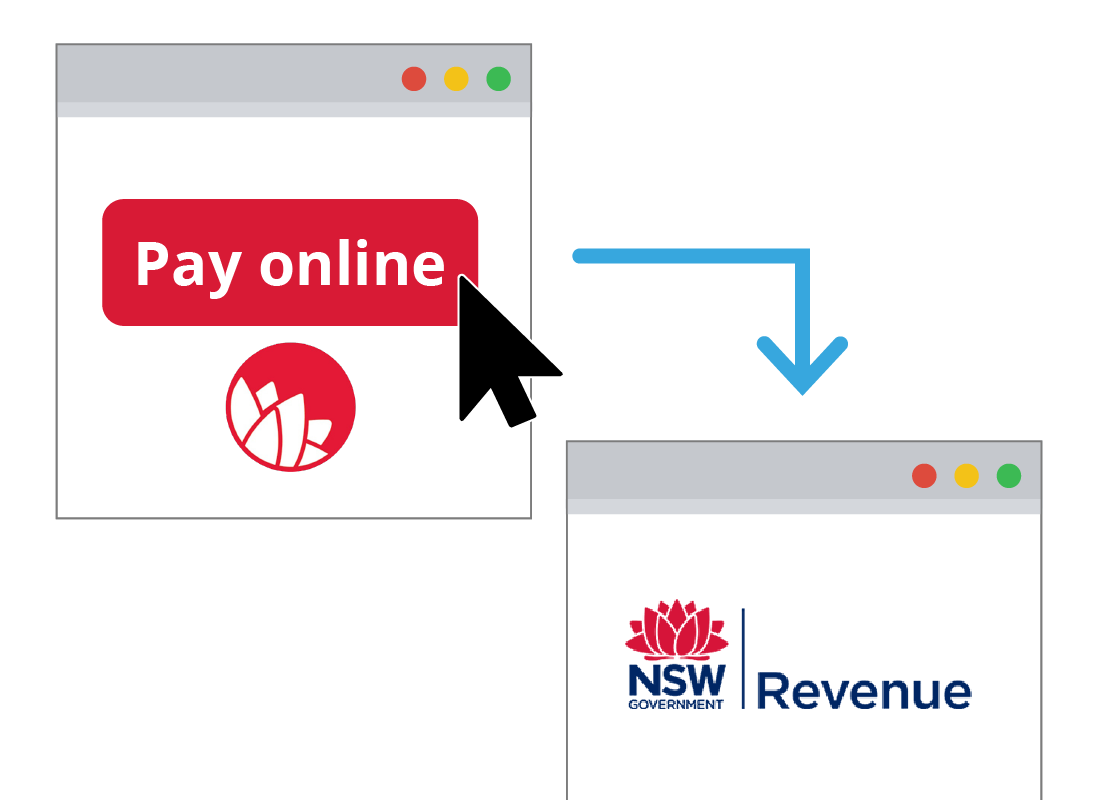Linking to the Revenue NSW website