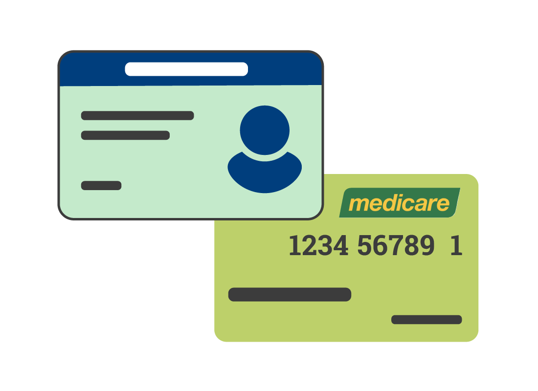 A licence and a medicare card.